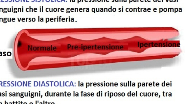 Secondo le nuove linee guida, &egrave; normale una pressione 80/120. Oltre i 130/80 si parla gi&agrave; di ipertensione.