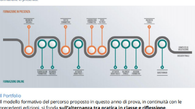 Apertura Indire e formazione online