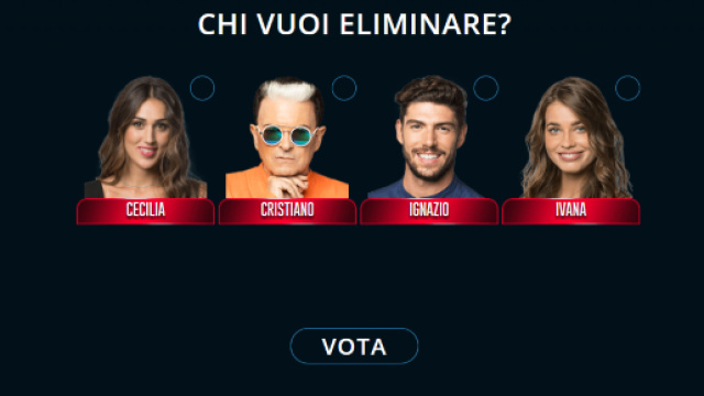 Grande Fratello Vip: i nominati della settimana