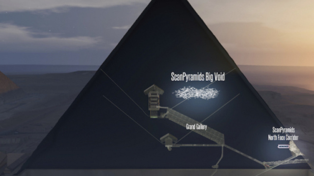 Nella Piramide di Cheope potrebbe esserci un tesoro