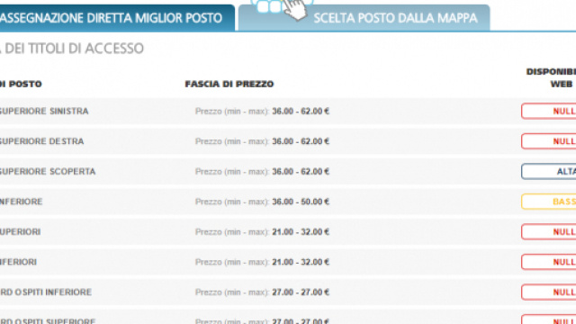 Benevento-Milan: Biglietti del settore ospiti esauriti in meno di un'ora-www.listicket.com