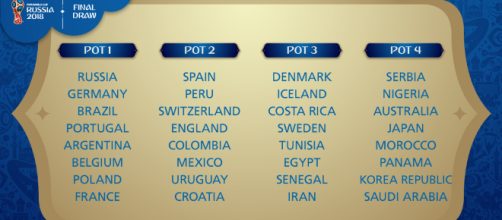 England could face Cristiano Ronaldo or Messi - Vanguard News - vanguardngr.com