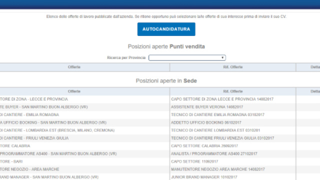 offerte di lavoro Eurospin e Piazza Italia