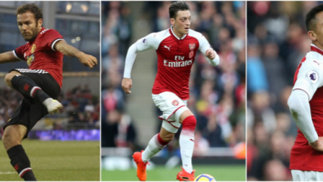 Premier League - Chelsea / Transferts [LIVE SAISON 2017-2018 ... - mercato365.com