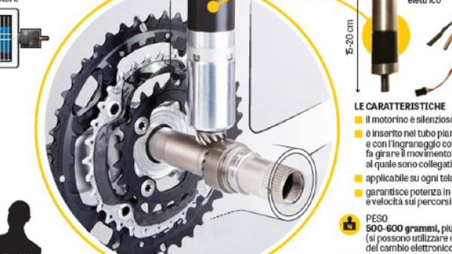 Un'inchiesta francese sui motorini nascosti nelle biciclette