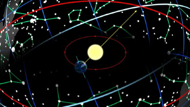 Oroscopo 2018: il futuro dei tredici segni zodiacali
