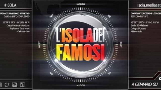 L'Isola Dei Famosi 2018 concorrenti