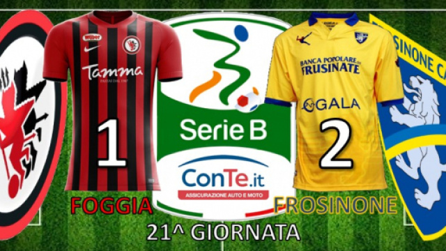 Termina 1-2 allo Zaccheria tra Foggia e Frosinone nella 21^ giornata del campionato di Serie B ConTe.it 2017/18