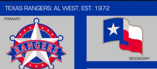 The Rangers signed free agent pitcher Mike Minor on Monday. (Image Credit: PMell2293/Flickr)