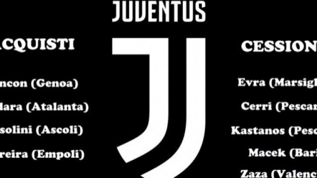 Calciomercato Juventus: acquisti e cessioni mercato gennaio 2017