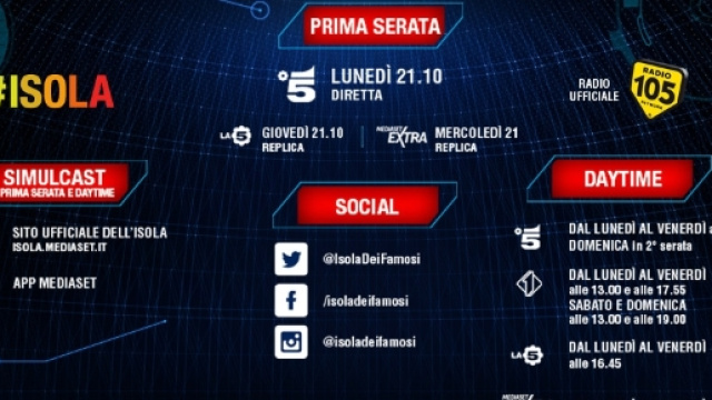 Daytime L'Isola dei famosi 2017 in tv e streaming
