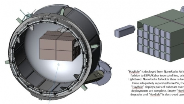 NanoRacks realizza un modulo airlock commerciale per la ISS ... - astronautinews.it