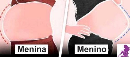 Maneiras populares de se saber o sexo da crian&ccedil;a durante a gravidez