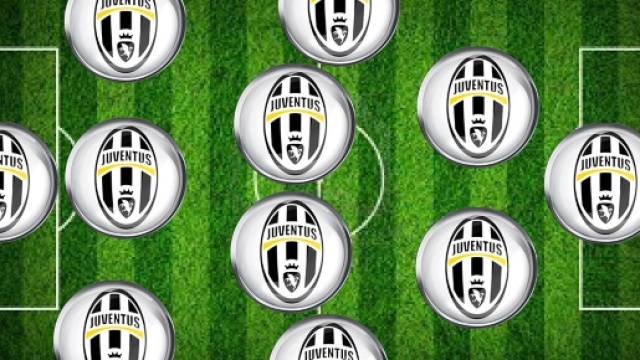 La Juventus del 2020, ecco come potrebbe essere