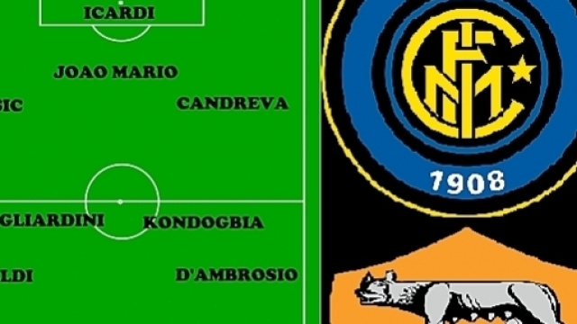 Probabile formazione Inter vs Roma domenica 26 febbraio 2017 ore 20,45