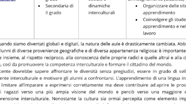 Le risorse per docenti su scuolavalore di Indire