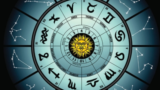 Oroscopo del mese di marzo 2017 | previsioni voti e pagelle ultimi sei segni zodiacali.