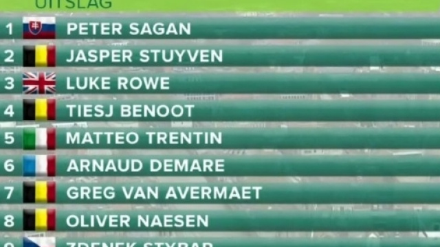 La classifica della Kuurne Bruxelles Kuurne