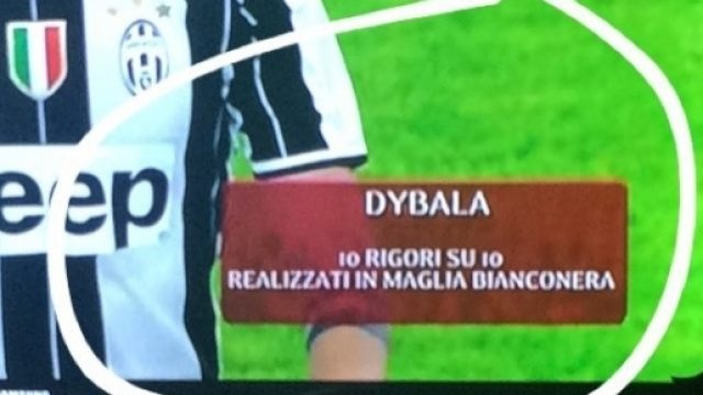 La grafica sbagliata della Rai sui rigori calciati da Dybala