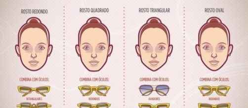 O que o formato do seu rosto diz sobre voc&ecirc;?