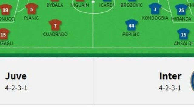 questa foto &egrave; stata scaricata da tuttosport