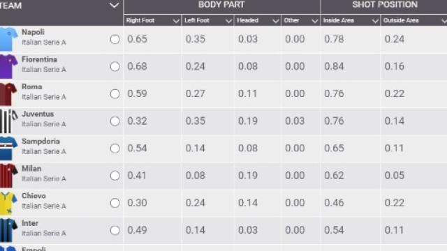 Se tornerai | crampi sportivi - crampisportivi.com