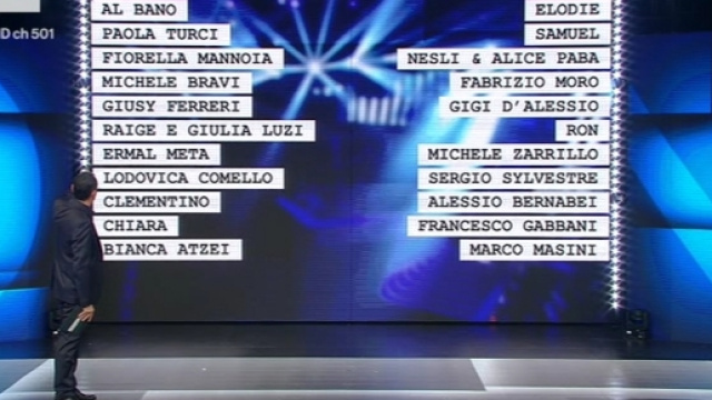 Sanremo 2017: annunciata la scaletta dei cantanti al Festival