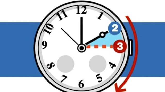 L'ora legale torna tra sabato 25 e domenica 26 marzo.