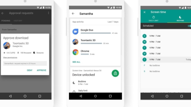 Google Family Link: controlla i tuoi figli tutto il giorno, tutti i giorni