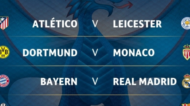 Sorteggi quarti di finale Champions League. Per la Juventus c'&egrave; il Barcellona. Copyright: UEFA.com