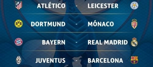 Eliminatorias Cuartos de Final UEFA Champions League Fuente: UEFA.com