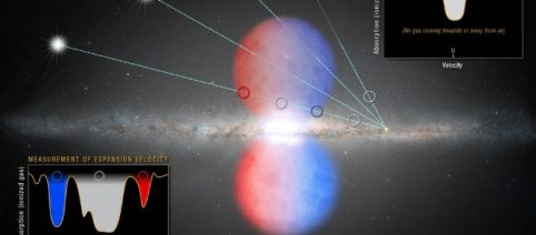 Milky Way´s black hole latest meal