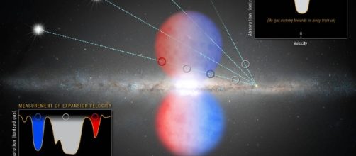 dates black hole's last big meal - phys.org
