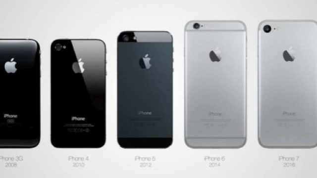 Possibili caratteristiche del nuovo iPhone8 - fonte: https://www.concept-phones.com