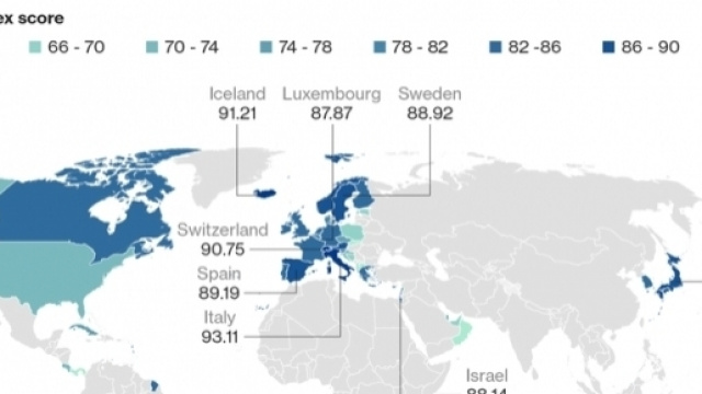 Fonte: World Health Organization