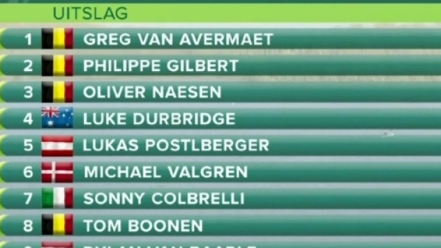 L'ordine d'arrivo del Gp E3 di Harelbeke