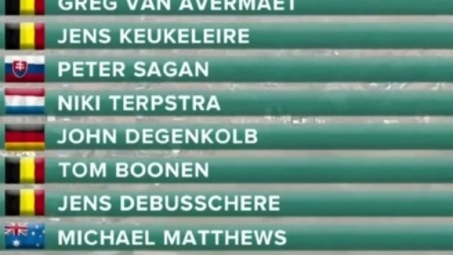 L'ordine d'arrivo della Gand Wevelgem