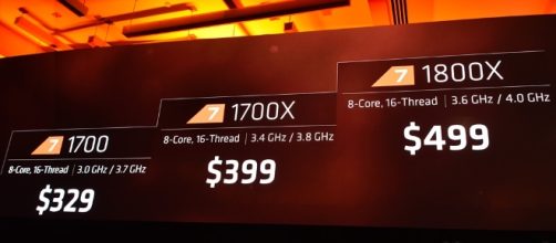 The Hype Surrounding Advanced Micro Device (AMD)'s Ryzen Product ... - benzinga.com