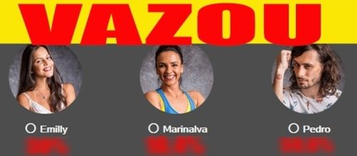 Resultado de enquetes surpreendem internautas.