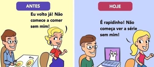 Mudan&ccedil;as no comportamento das pessoas