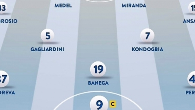 Probabile formazione Inter contro l'Atalanta