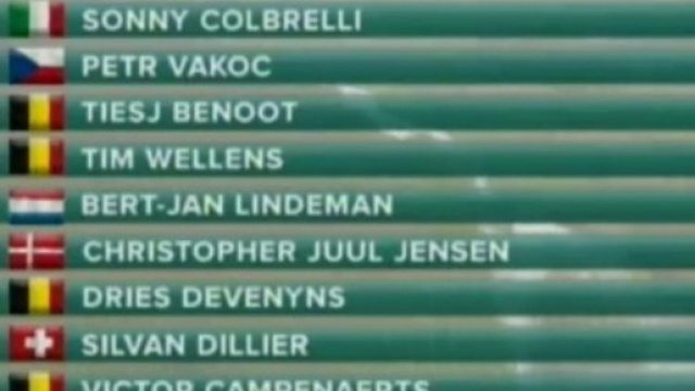 L'ordine d'arrivo della Freccia del Brabante