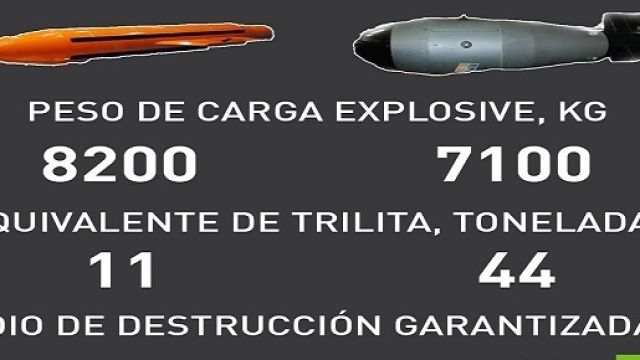 La scheda di Russia Today che mette a confronto la super bomba russa (a dx) e quella americana (a sx)