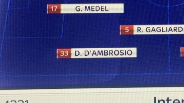 Probabile formazione Sky, Pioli si affida a questo undici contro il Milan