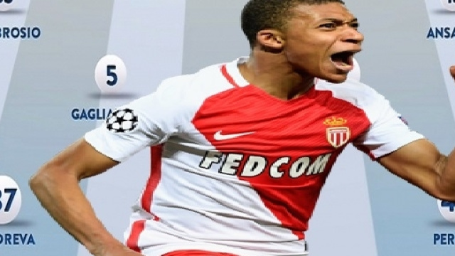 Inter, ecco come cambia con l'arrivo di Mbapp&egrave;