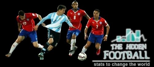 Waibi Hidden Football: Estad&iacute;sticas para cambiar el mundo