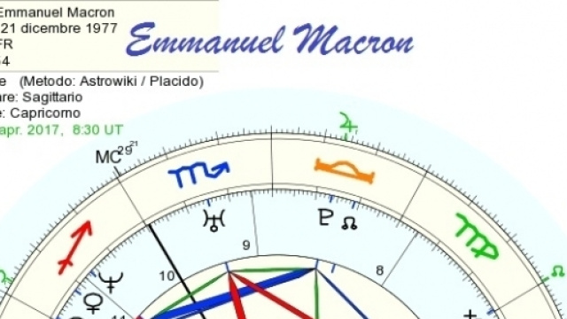 le carte astrologiche di nascita dei protagonisti delle elezioni francesi 2017 Macron