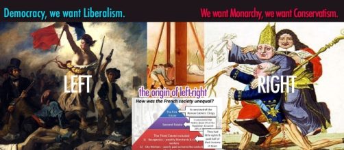 The Origin of the Political Terms Left and Right - Fact / Myth - factmyth.com