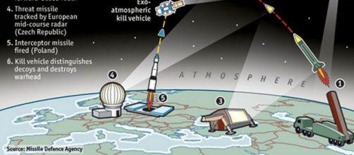 nuke | The Prophecy | Page 5 - andrewtheprophet.com