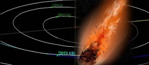 ALERTA: El Asteroide 2013 KB &ndash; Posible impacto con la Tierra ... - wordpress.com